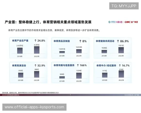 女子体育商业化加速，赛事价值被再估值