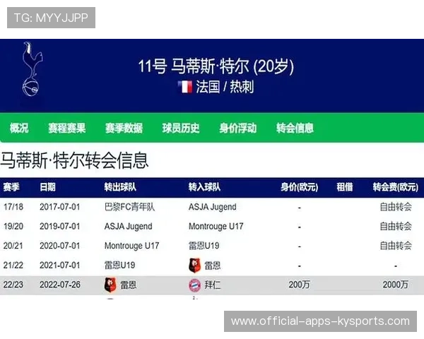 拜仁若出售一将筹资再造锋线