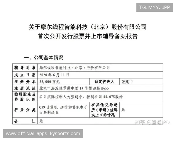 科创板迎来重磅IPO，摩尔线程今日过会，摩尔科技股票